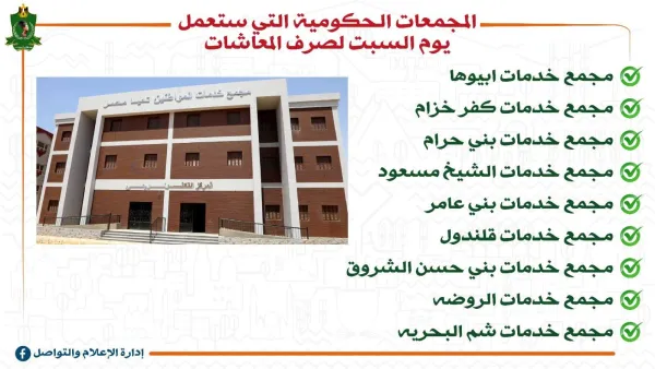 فتح عدد من المجمعات الحكومية لصرف المعاشات السبت المقبل