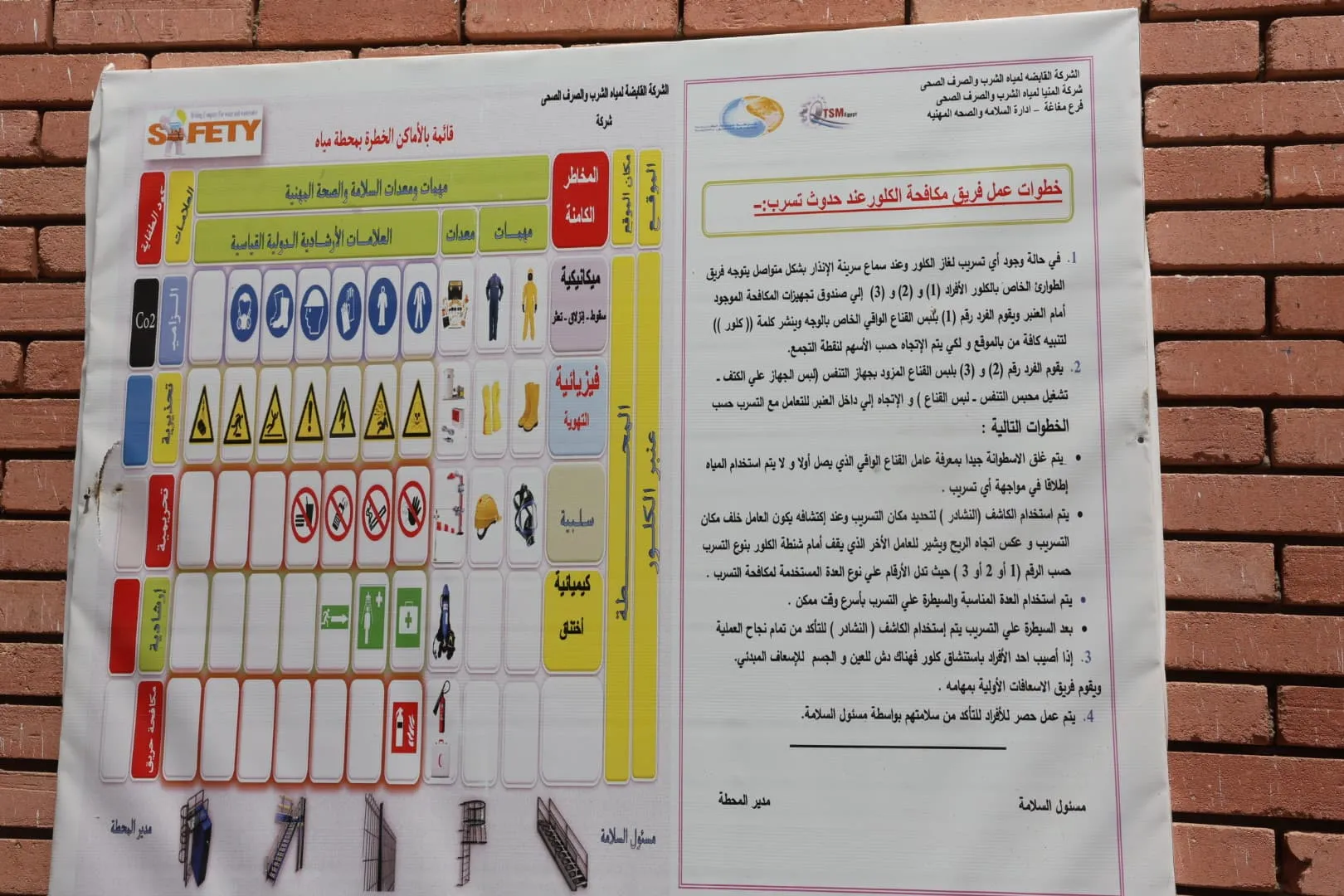 مرفق 1180