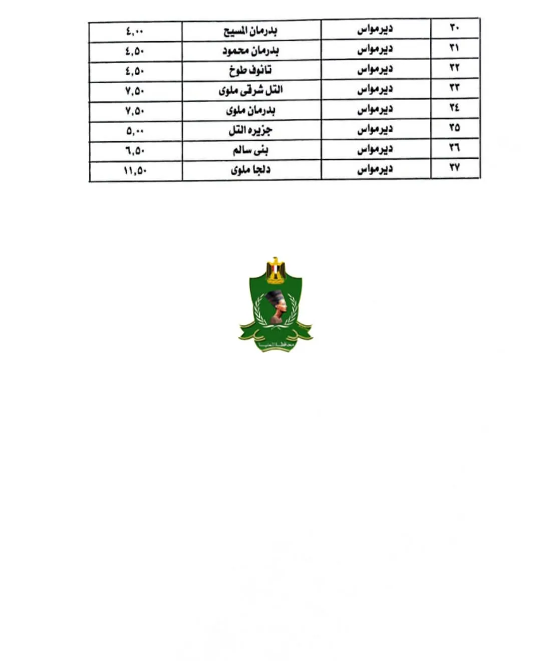 مرفق 1289