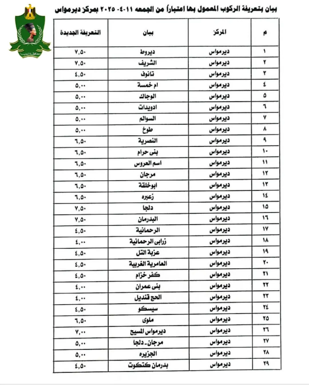 مرفق 1290
