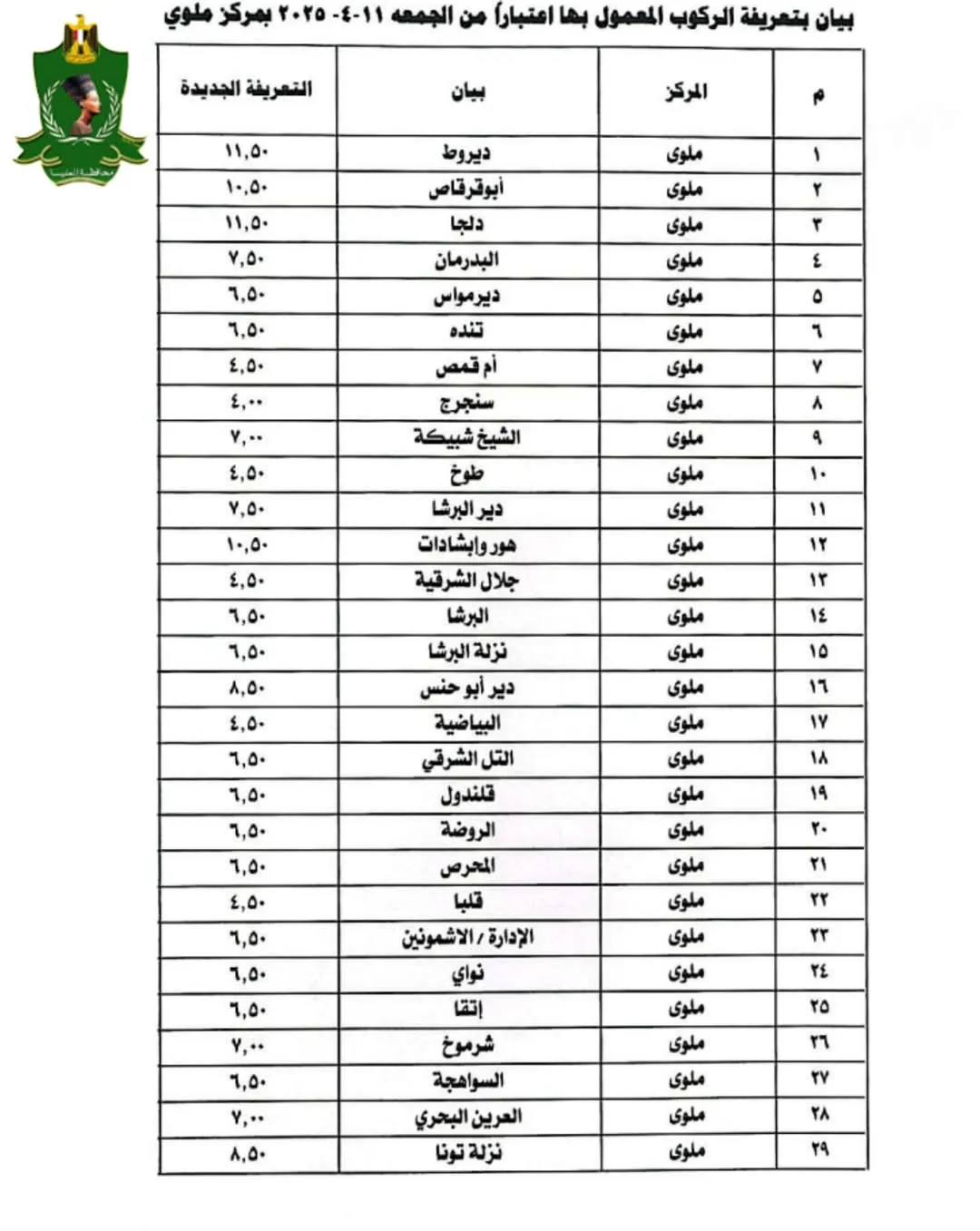 مرفق 1291