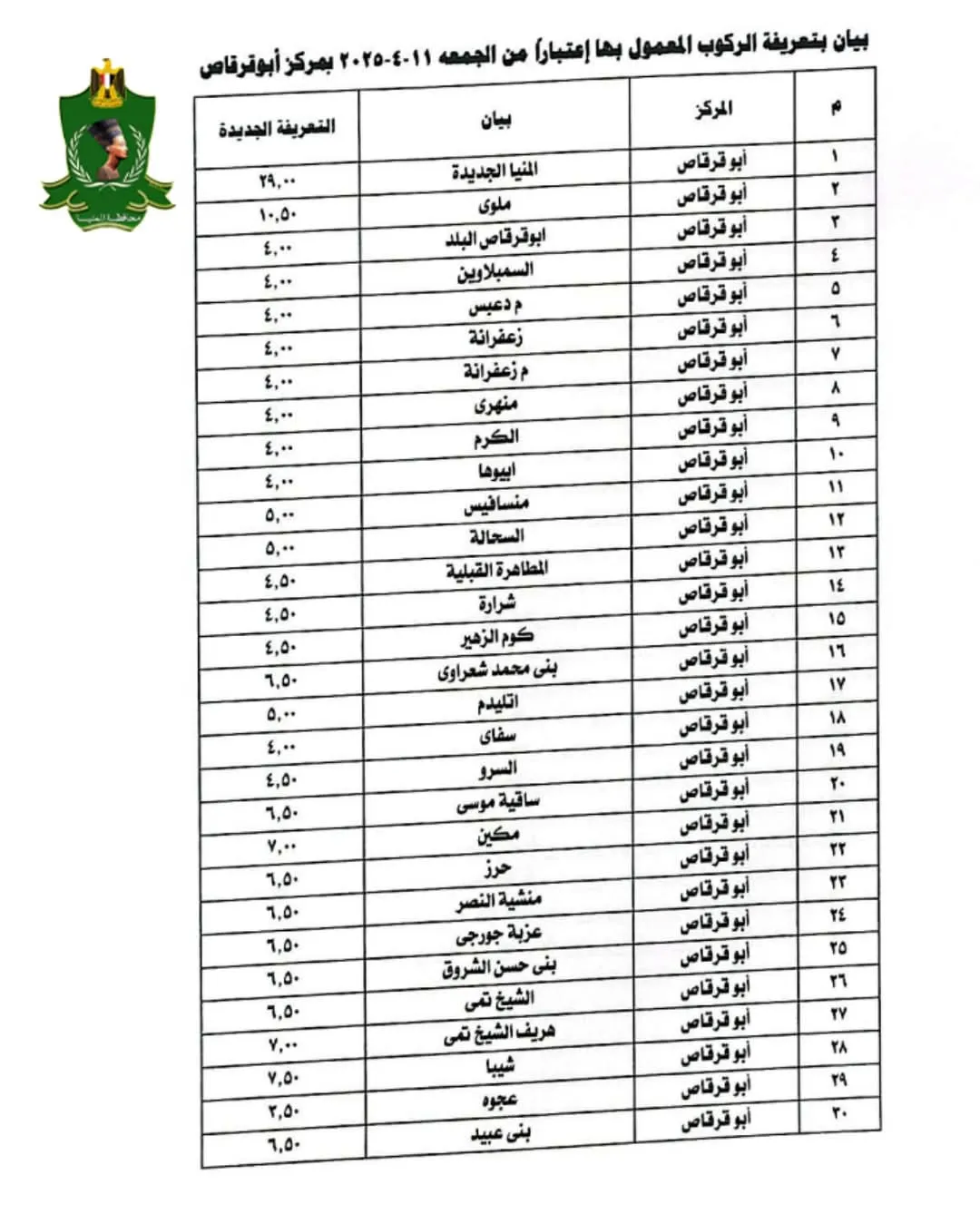 مرفق 1294