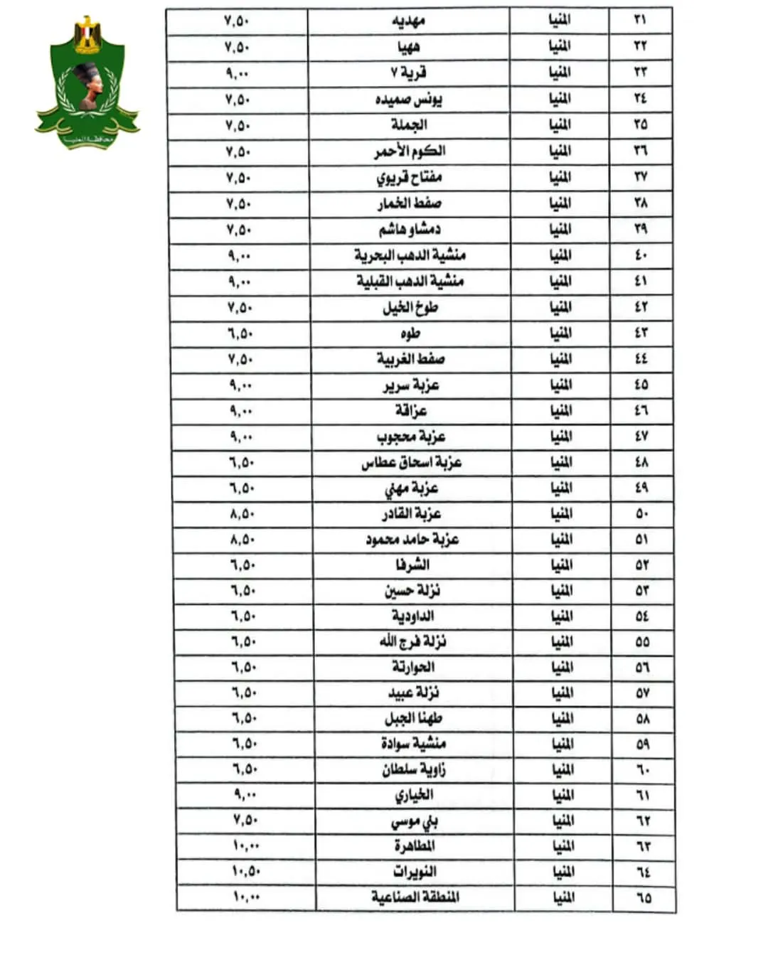 مرفق 1295