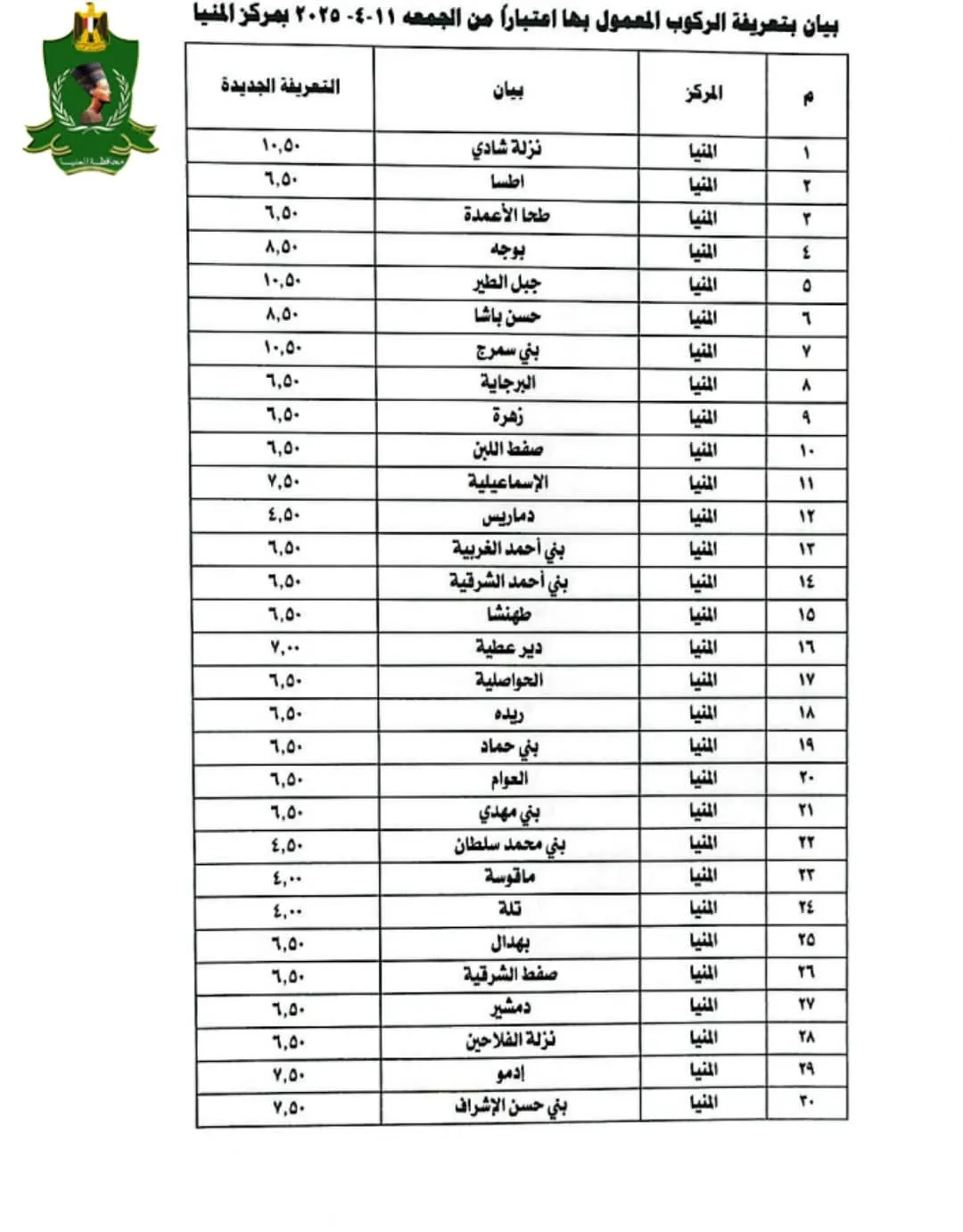 مرفق 1296