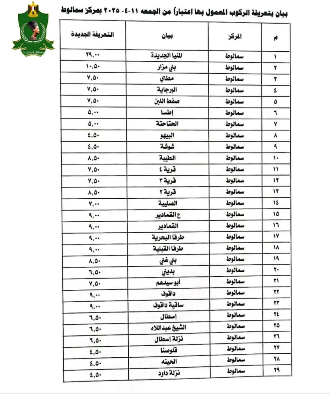 مرفق 1297