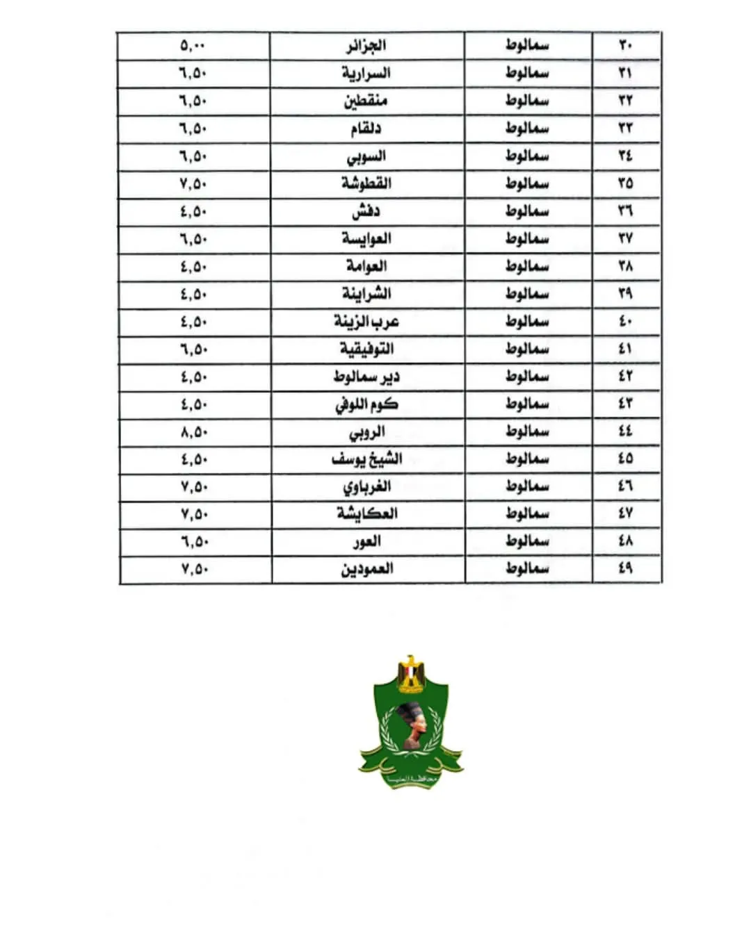 مرفق 1298
