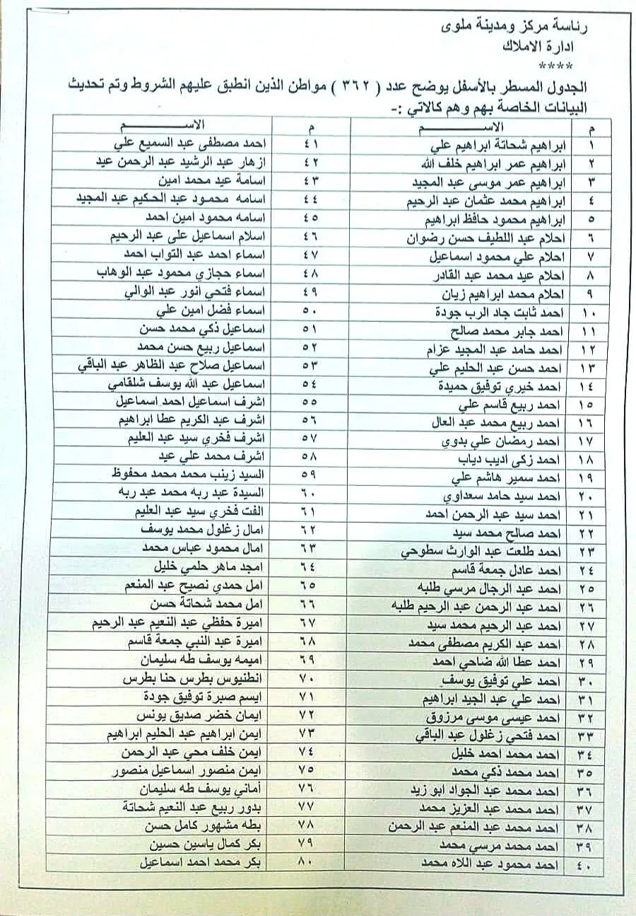 مرفق 2695