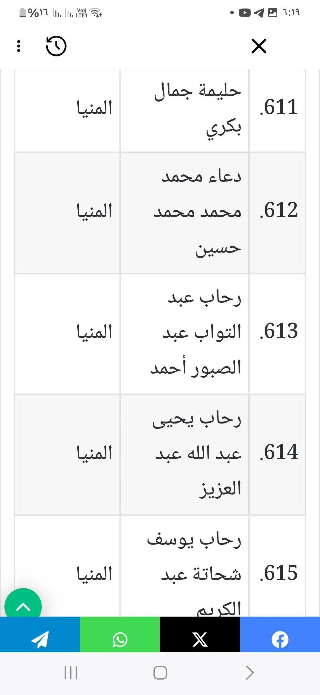 مرفق 2701