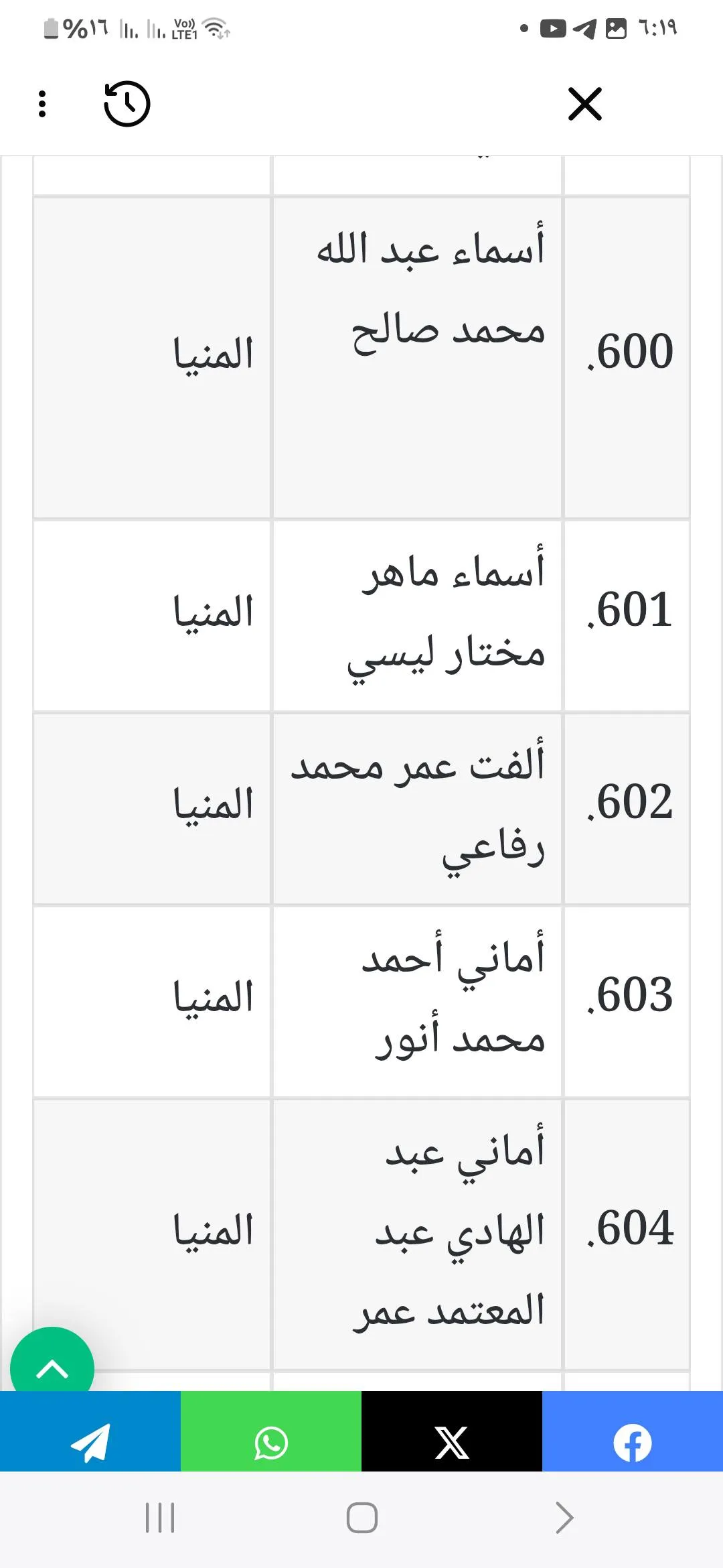 مرفق 2703
