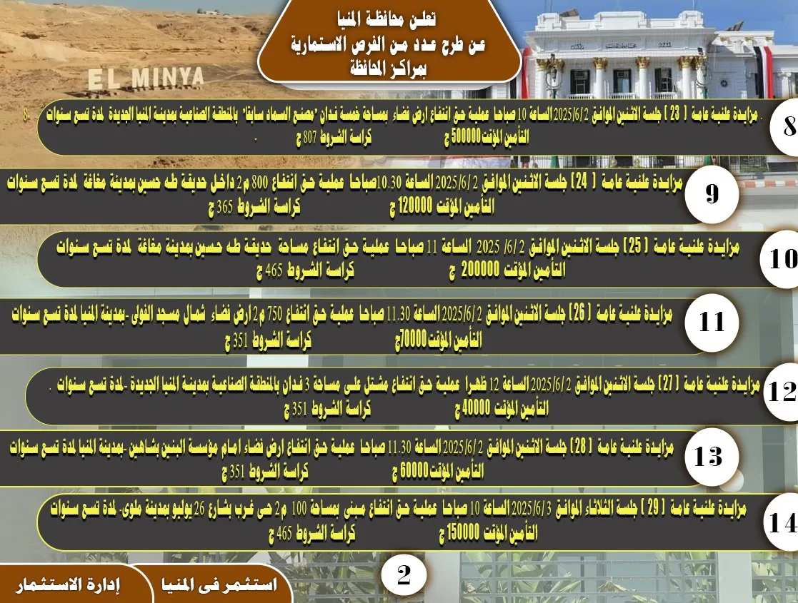 مرفق 2745