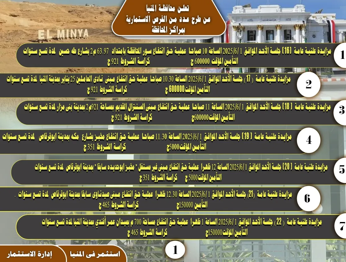 مرفق 2746