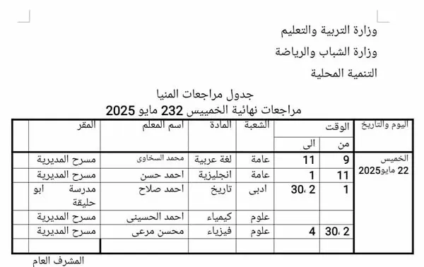 مرفق 2821