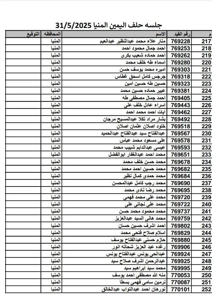 مرفق 2941