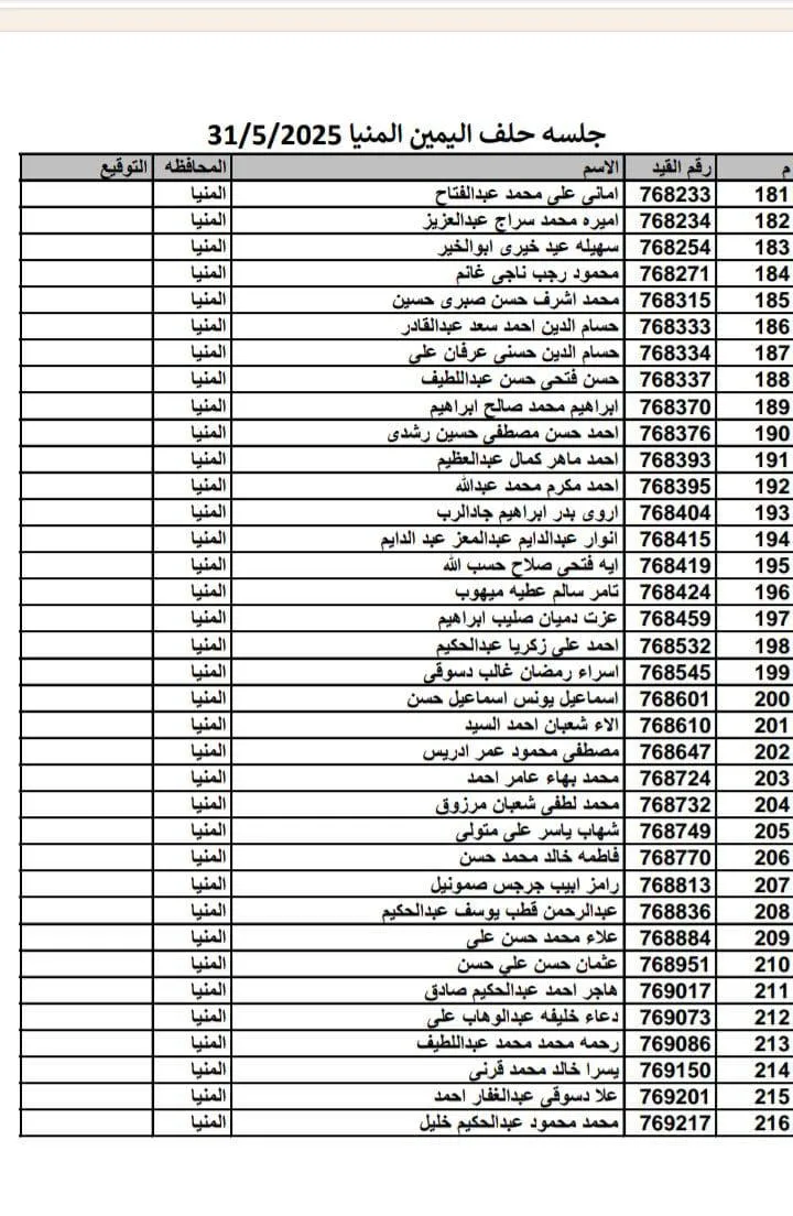 مرفق 2943