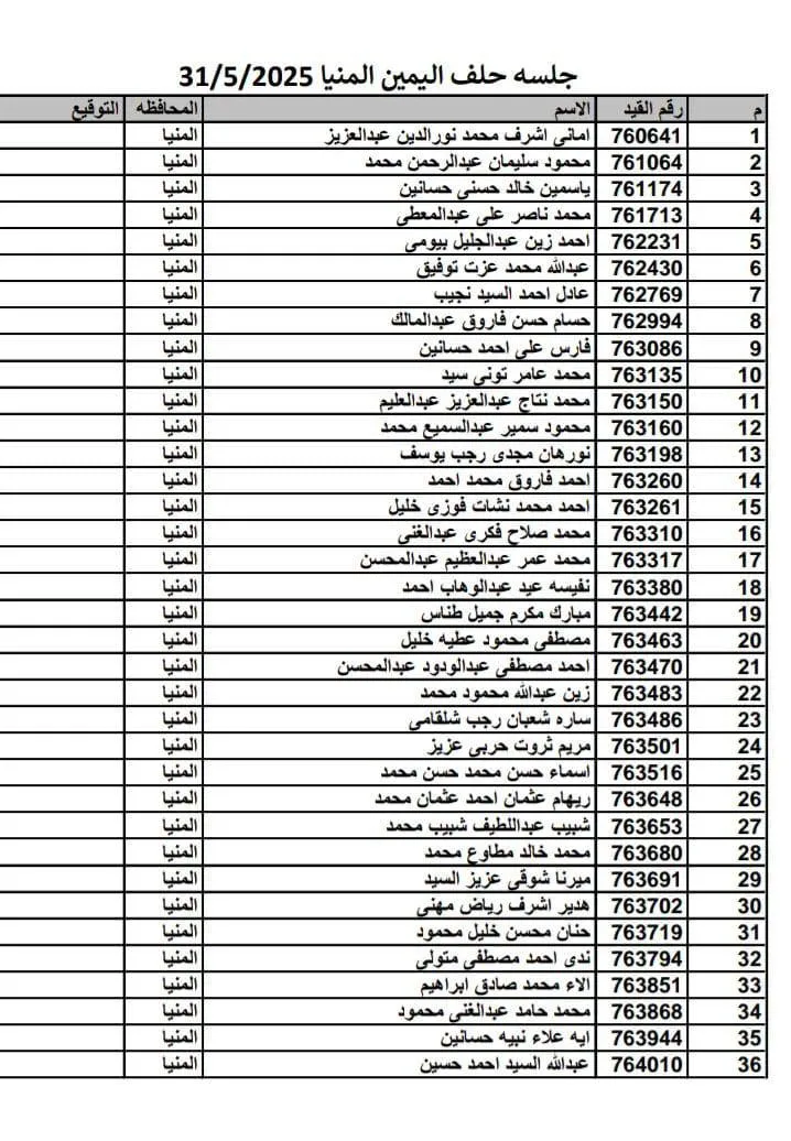 مرفق 2945