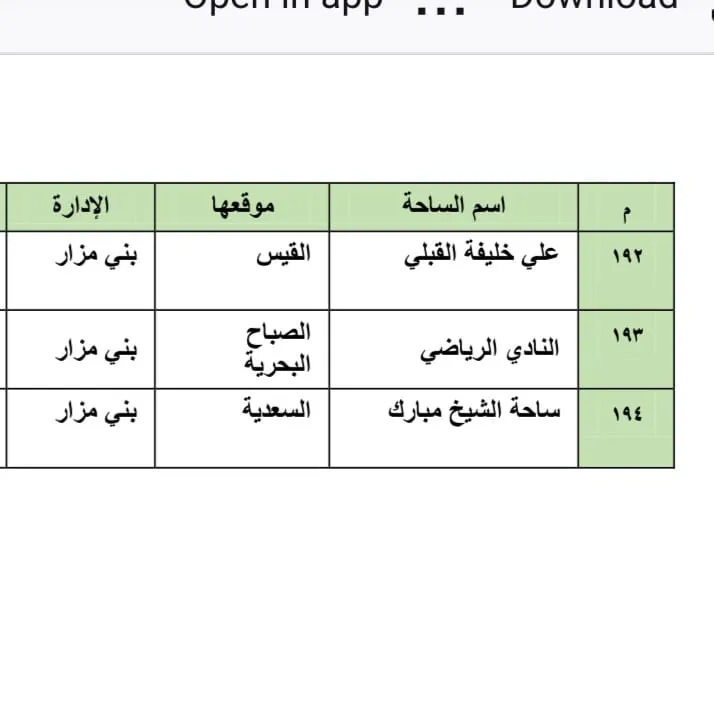 مرفق 2983