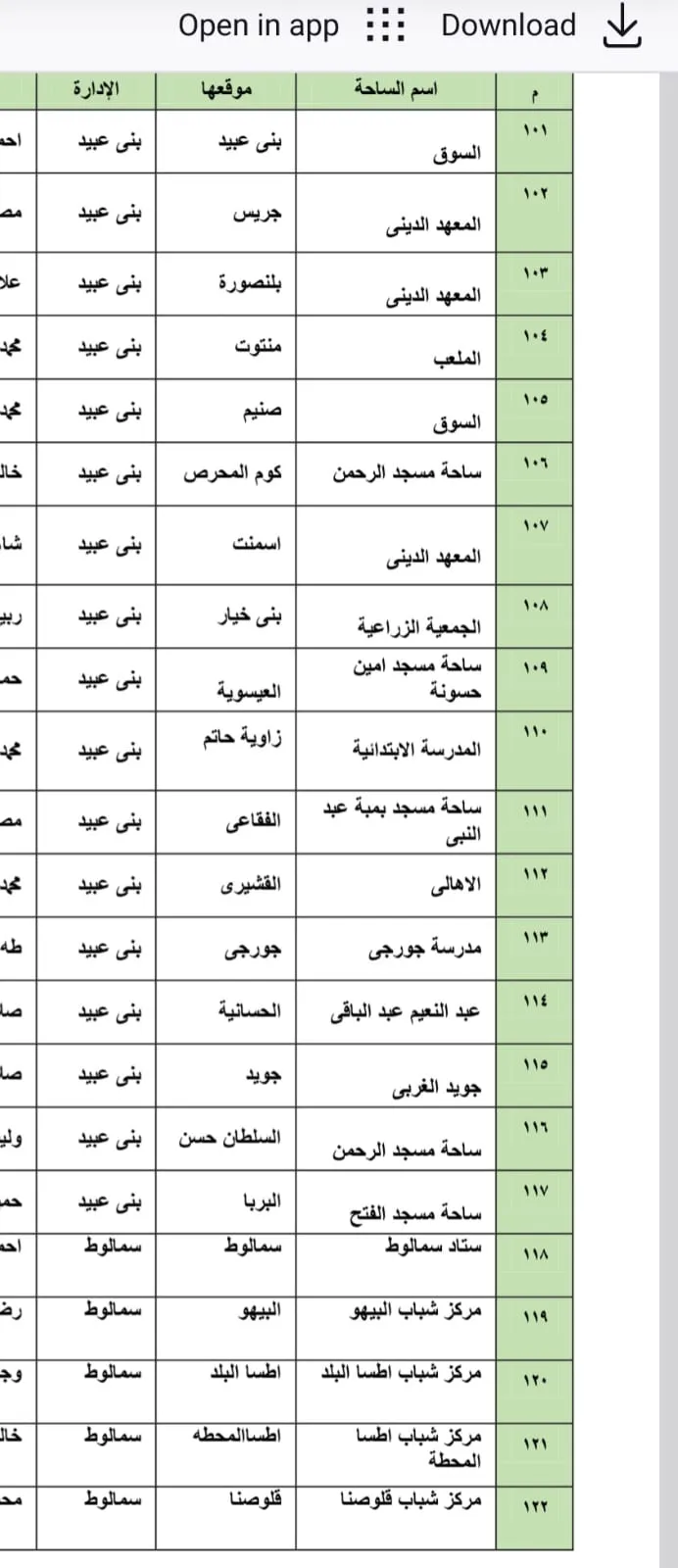 مرفق 2984