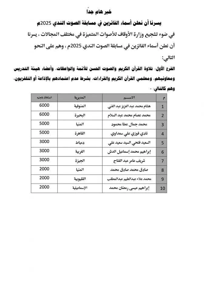 مرفق 3055