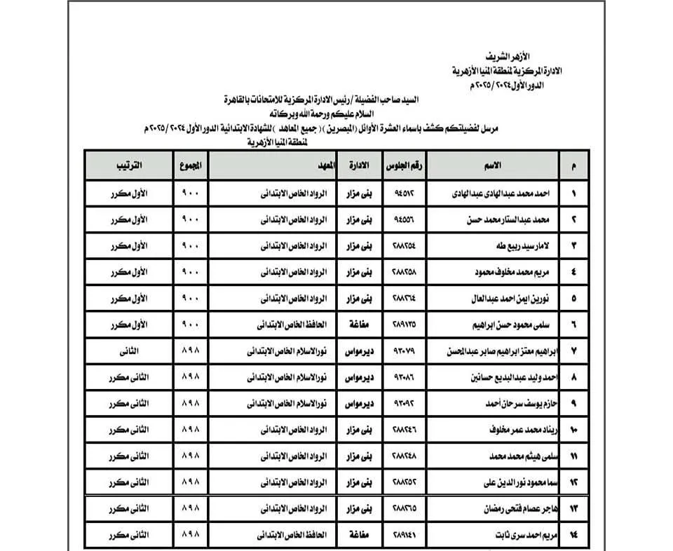 مرفق 3078