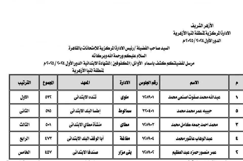 مرفق 3079