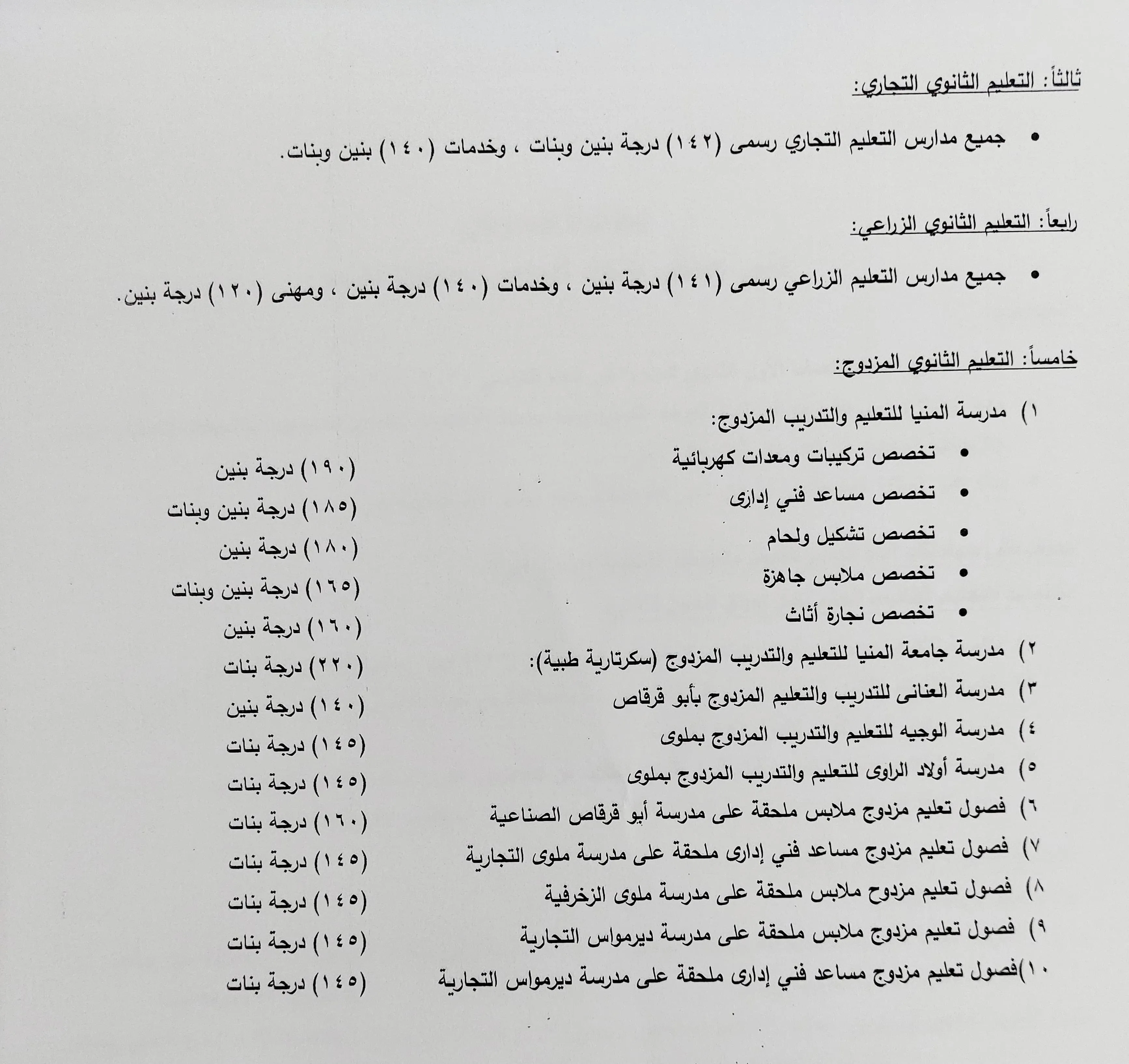 مرفق 3381