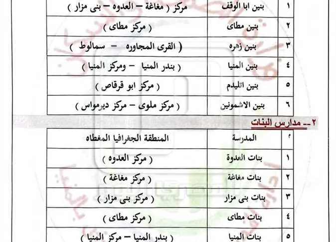 مرفق 3573