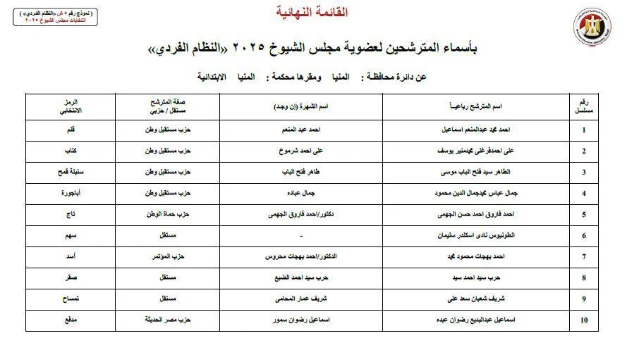 مرفق 3726